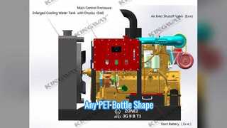 Máquina para fabricar botellas de PET。