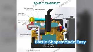 Máquina para fabricar botellas de PET de todas las formas。