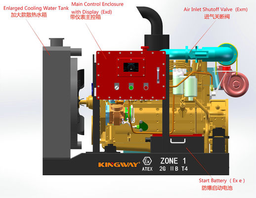 Para el campo de petróleo y gas DNV2.7-1 offshore Atex Zona 2 A prueba de explosión Directamente fabricante Generador de diésel seguro Rig hecho en China