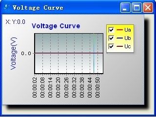 Banco de carga certificado CE para ensayos de generadores 50HZ/60HZ Banco de carga de resistencia de 1000kva