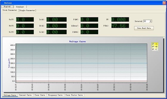 Prueba de generador diesel de 700kw 400v 50hz3 Fase 4 Cables de carga AC resistente